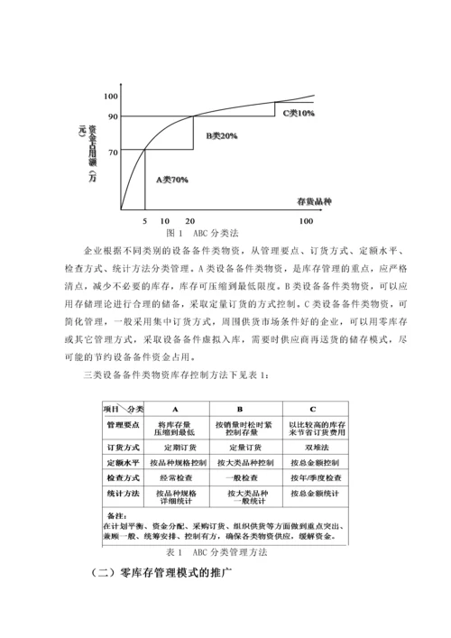 设备备件类物资库存管理及控制.docx