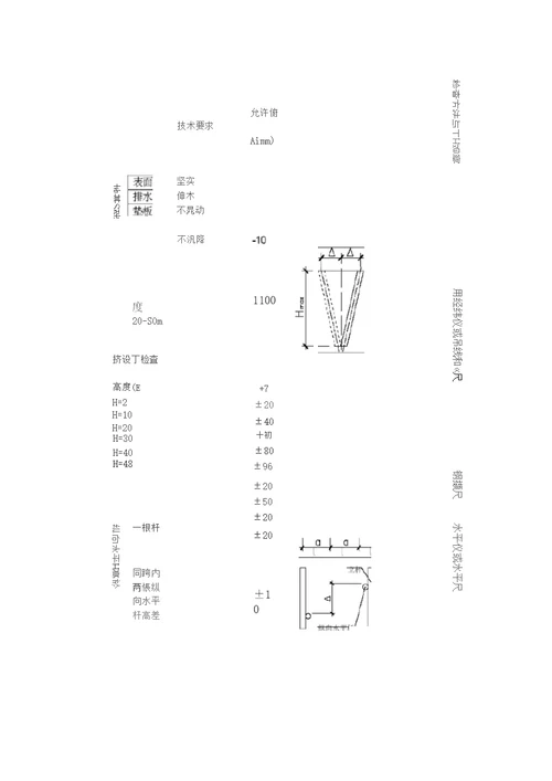 砌筑脚手架施工方案有计算