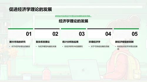 经济研究报告答辩PPT模板