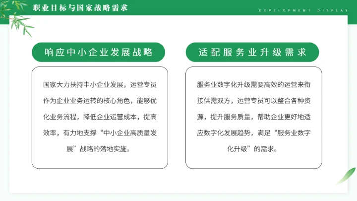 绿色通用版大学生求职综合展示职业生涯规划PPT