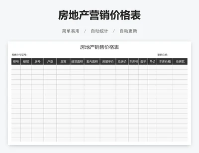 房地产营销价格表