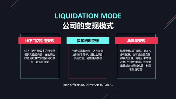 创意深色风自媒体运营教程机构介绍