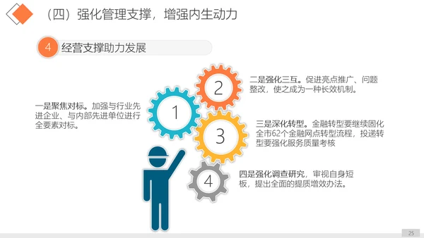单位公司企业年终工作总结汇报PPT模板