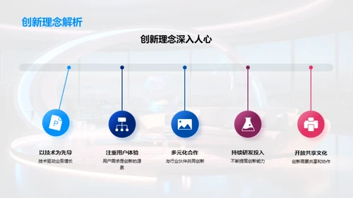 引领家居科技革新