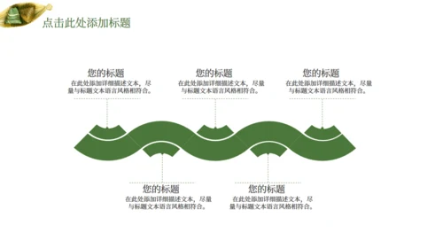 粽子端午节习俗介绍通用PPT模版