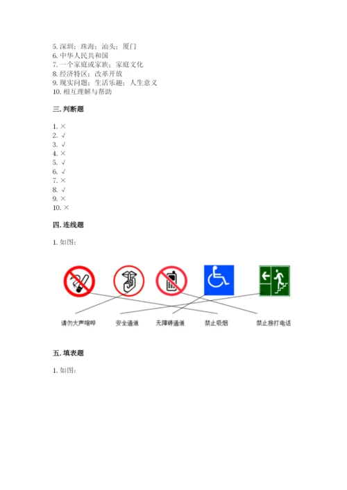 部编版五年级下册道德与法治 期末测试卷含答案（模拟题）.docx