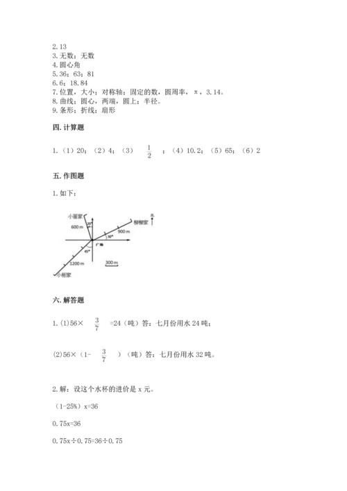 小学六年级上册数学期末测试卷带答案下载.docx