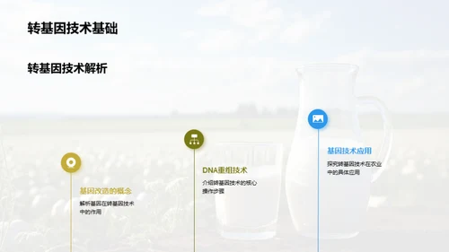 揭秘转基因牛奶