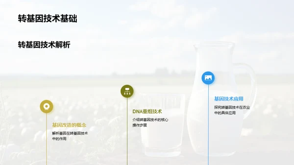 揭秘转基因牛奶