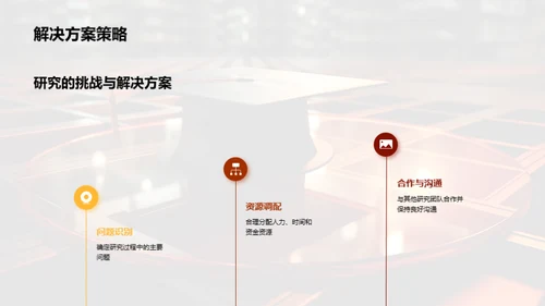 硕士研究成果阐述