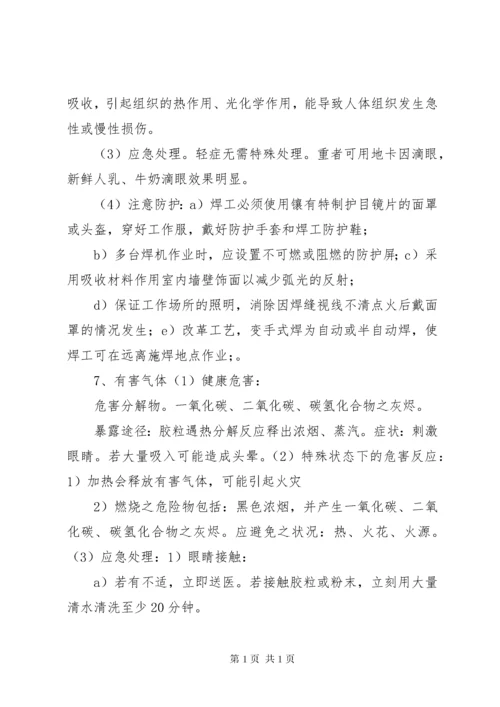 职工职业健康安全告知书.docx