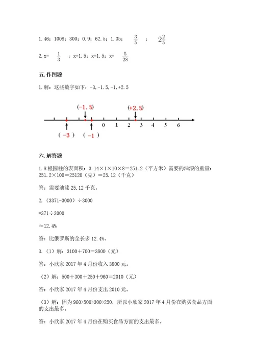 小升初六年级期末测试卷有答案解析