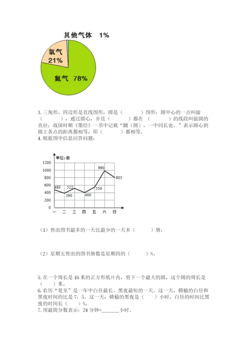 人教版六年级上册数学期末测试卷加答案解析.docx