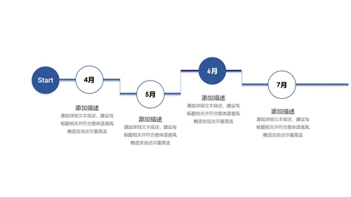 时间轴商务企业发展历程公司简介ppt模板