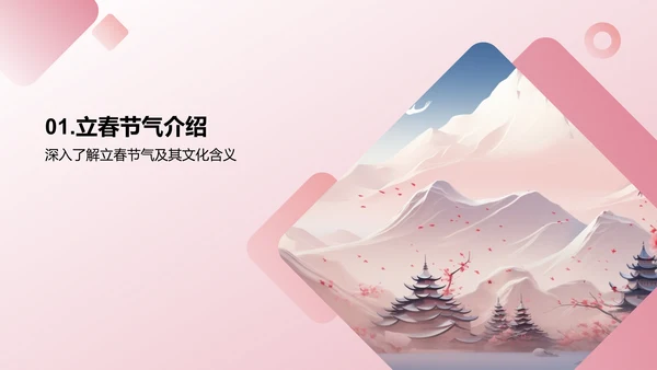 立春主题营销策略