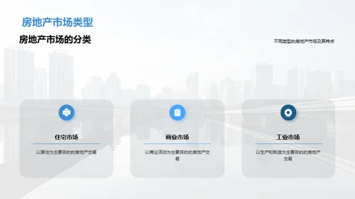 房产市场深度洞察