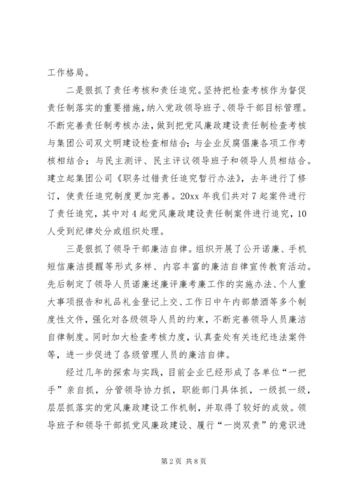 矿务集团公司党风廉政建设责任状.docx