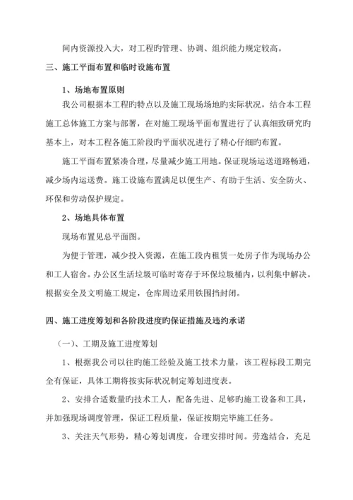 外墙优质建筑立面改造关键工程综合施工组织设计.docx