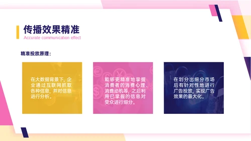 浅淡新媒体广告公司的发展现状及策略通用PPT模板