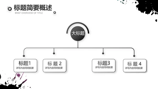 黑色酷炫个性工作总结汇报动态PPT