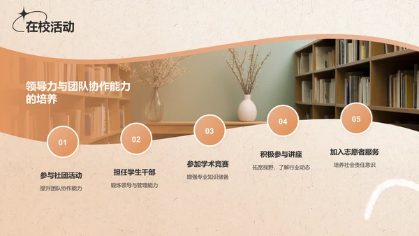 橙色复古欧美风个人简介自我介绍PPT模板
