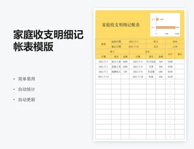 家庭收支明细记帐表模版