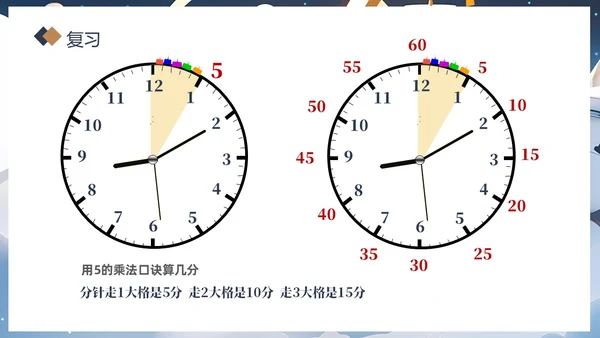 蓝色插画风卡通儿童教儿童如何认识时间课件PPT