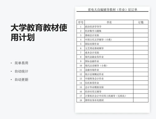 大学教育教材使用计划