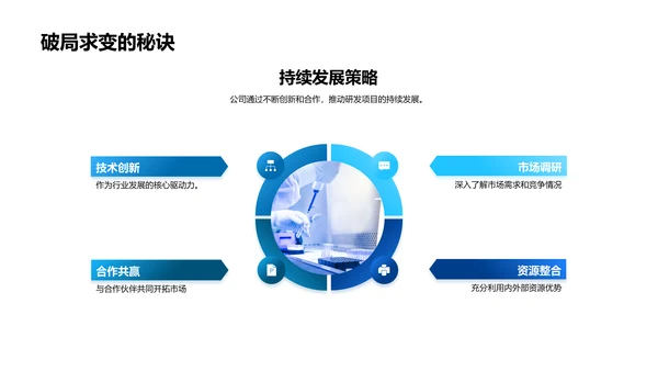 X公司药物研发报告PPT模板