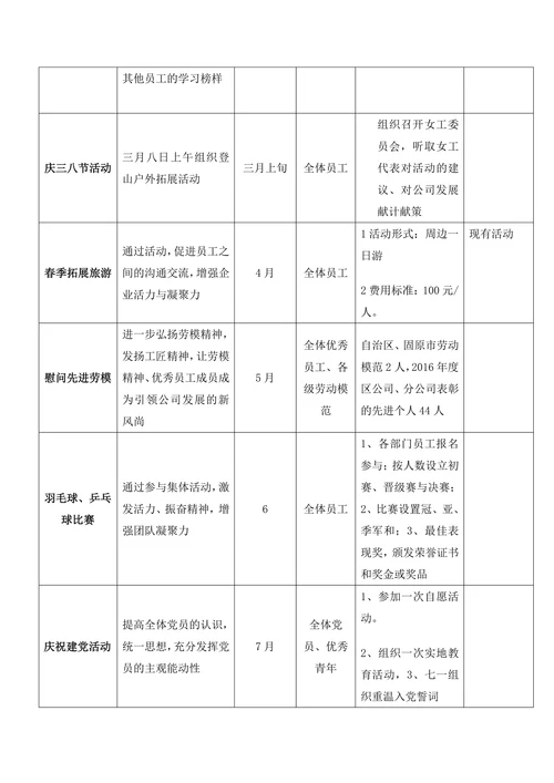 企业文化建设计划方案