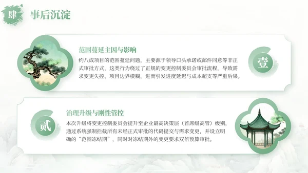 绿色中国风项目总结内部复盘会PPT模板