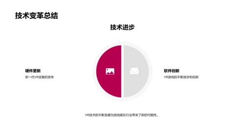 探索VR游戏新视界