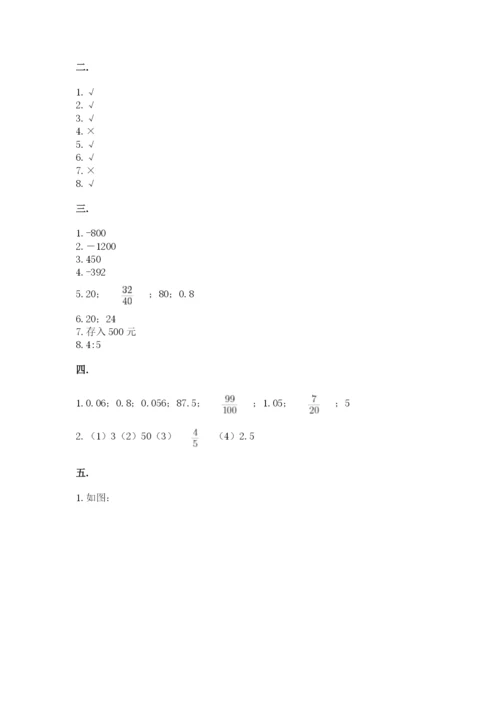 浙江省【小升初】2023年小升初数学试卷（黄金题型）.docx