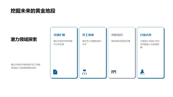 人力资源年度回顾与展望