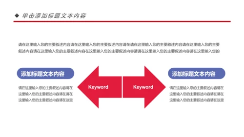 演讲比赛大赛主持人口才训练PPT模板