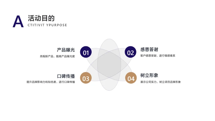白紫色简约风地产营销方案