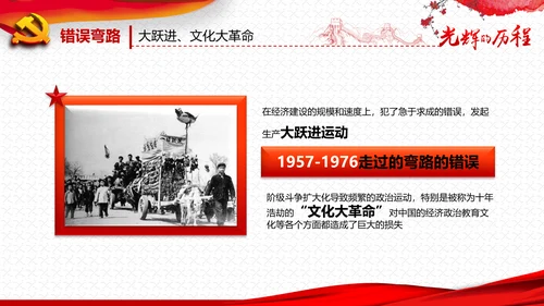 庆祝七一建党95周年党史学习教育PPT
