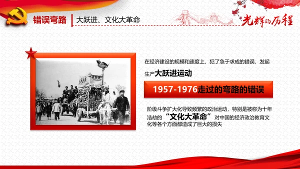 庆祝七一建党95周年党史学习教育PPT