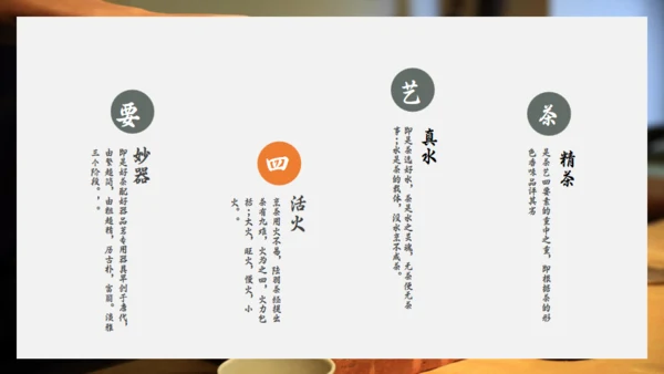 茶文化宣传介绍通用PPT模板