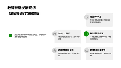 教学经验分享PPT模板