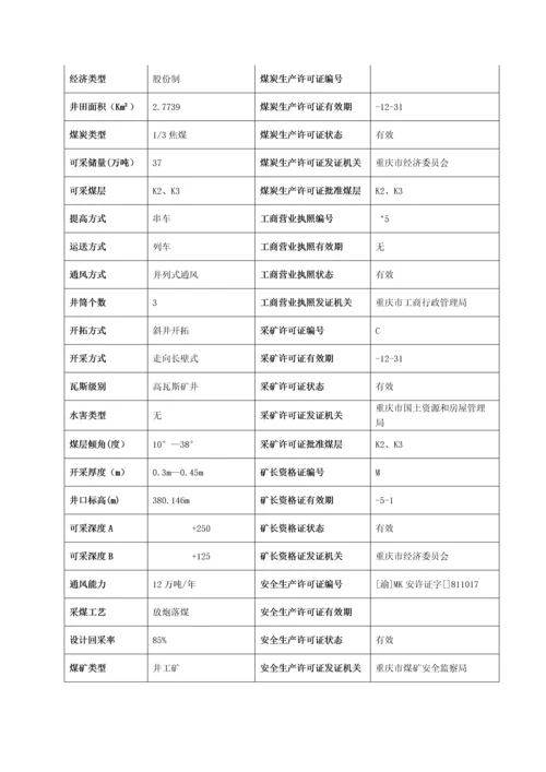 煤业公司事故专项整治专题方案研讨.docx