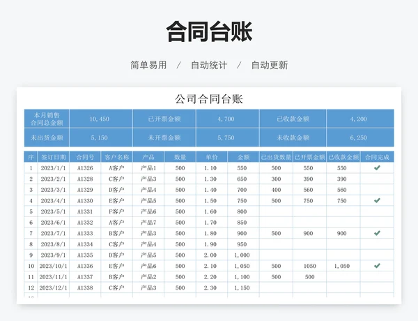 合同台账