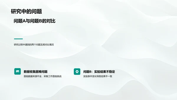 农学专科答辩指南