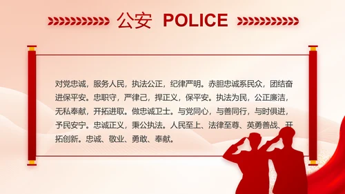 红色大气公安警察执法监督年终工作总结PPT
