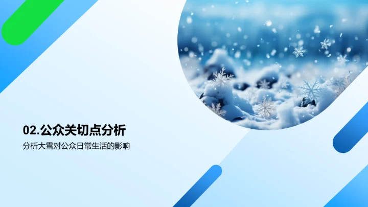 冬季天气信息传播