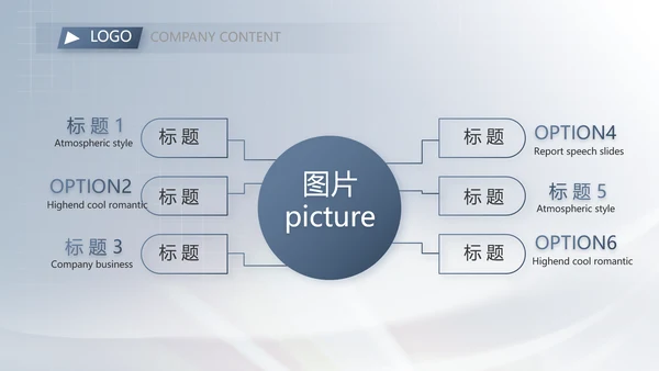 绿色大气医疗器械安全管理工作总结PPT模板