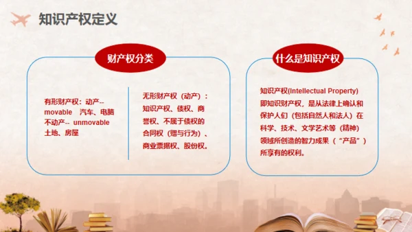 世界知识产权日保护知识产权知识介绍通用PPT