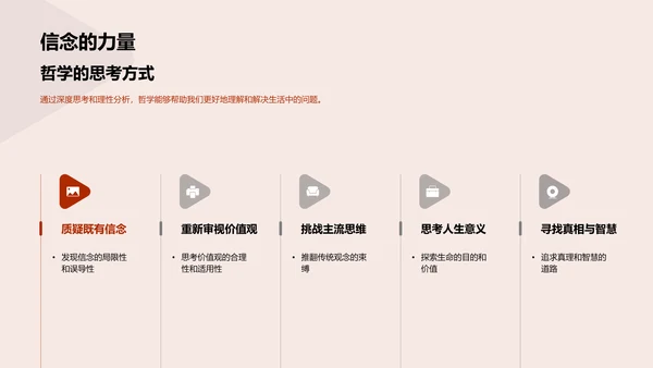 哲学与生活问题