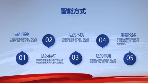 蓝色大气法律工作述职报告动态PPT