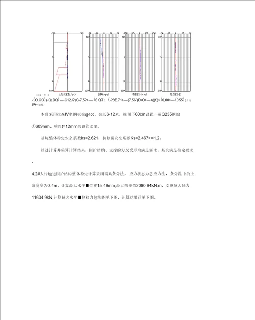 中山下穿隧道基坑安全方案修改